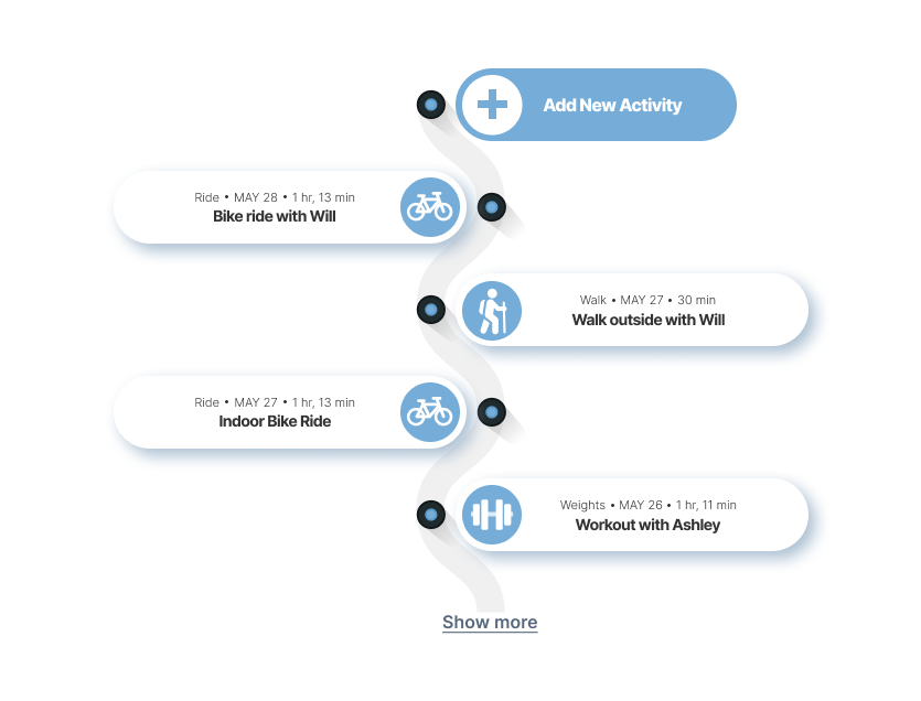 Activity Tracker showing four logged activities