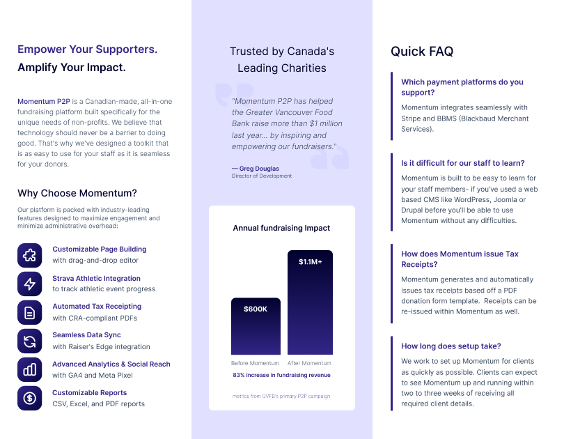Inside of the brochure showing product description client testimonial and F A Q